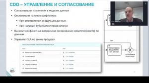 Smart Data Lake – ролевой подход к успешному функционированию