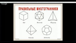 Геометрия 10 класс 29-31 неделя Симметрия в пространстве