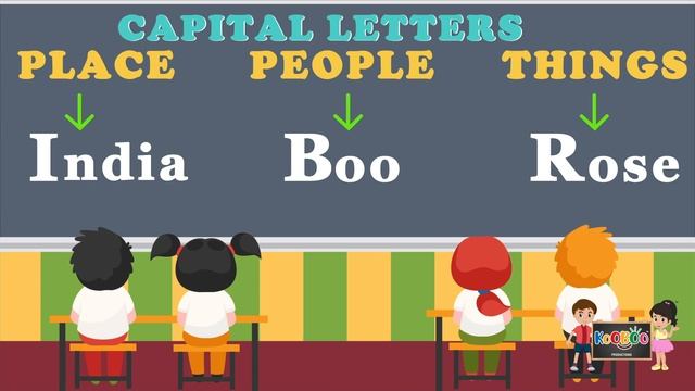 Capital Letters and full Stops|Capital Letters and full Stops for kids|KooBoo| English Kids Learnin