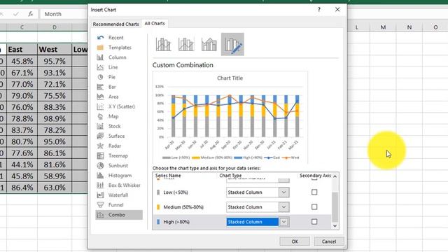 How to create Band Chart in Excel | Advance Excel Charts