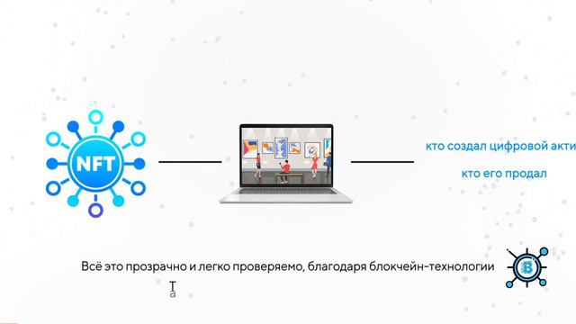 Что такое NFT? | ViaBTC смотреть онлайн