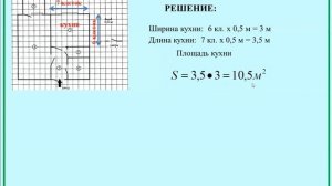 ОГЭ. Задания 1-5. Выбираем стиральную машину и ремонт квартиры.