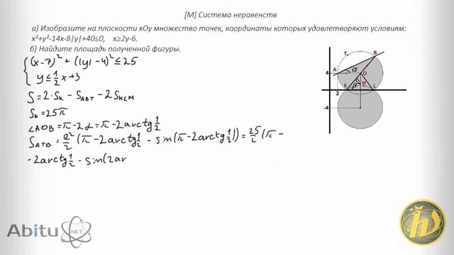[Abitu.Net] Задача "[M] Система неравенств" цикла №3 из проекта по подготовке к олимпиадам смотреть онлайн