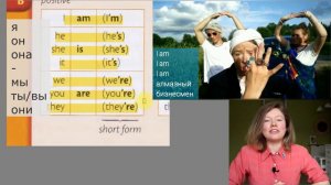 Красный Мерфи Unit 1: to be (am/is/are). Английская грамматика для начинающих, Урок 1. ПРОСТО