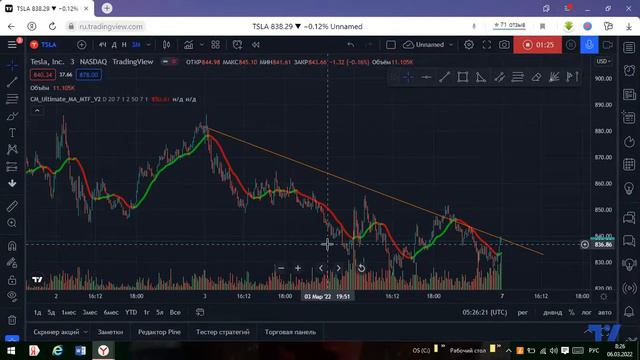 Capital.com уходит из России? смотреть онлайн