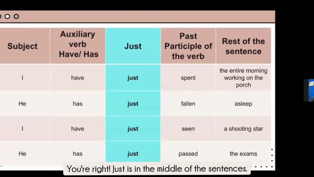 PRESENT PERFECT; JUST | TAG |Corpuz, Erica R.| смотреть онлайн