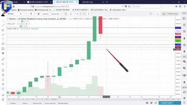 Не мешайте шортить! смотреть онлайн