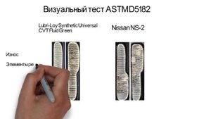 вариаторные масла (CVT)