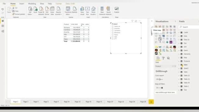 Why we need to Learn Microsoft Power BI ? Who need to learn? #Powerbi2020 #Powerbi #learnpowerbi202