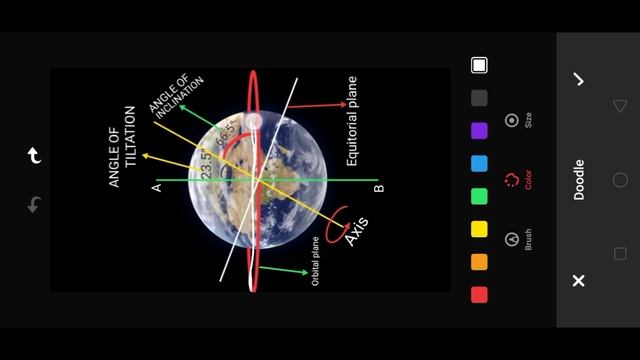 Tilt of Earth axis and season, पृथ्वी का झुकाव। смотреть онлайн
