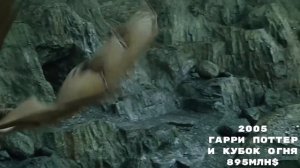 Самые кассовые фильмы по годам. Часть 1: 00-е