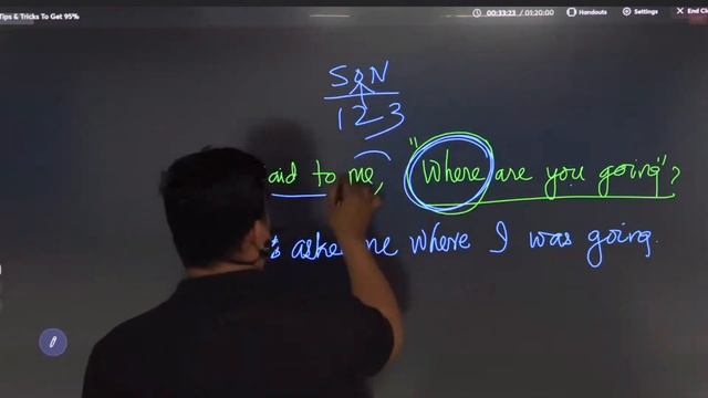 BEST WAY TO WRITE ENGLISH PAPER IN BOARD EXAMS! | TIPS & TRICKS TO GET 95% #boardexam