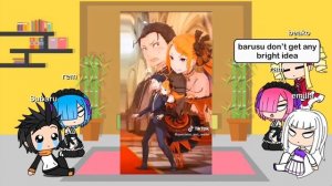 Re:zero react to Subaru (all parts hope you enjoy)
