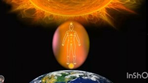 Энергетика человека. Жизненная энергия. Внутренняя энергия. Космическая энергия.