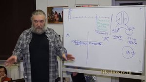 Лекция на тему  "Мужчина и Женщина" часть 2