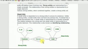 Compare strong and weak entities in the context of ER diagram with the help of an example.