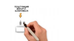 "Что такое Трансформатор?"