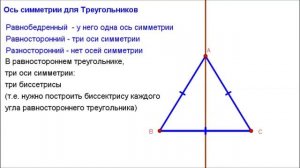 Геометрия 8 класс. Ось симметрии треугольников