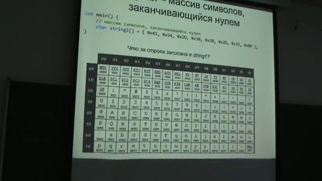МПСУ2017 Лекция 9 1 смотреть онлайн