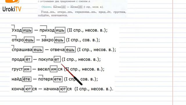 Упражнение 719  Гдз по русскому языку 5 класс Ладыженская 2019 часть 2
