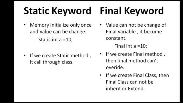 Final Keyword Vs Static Keyword inDetail | Java Tutorials | Complete Guide | смотреть онлайн