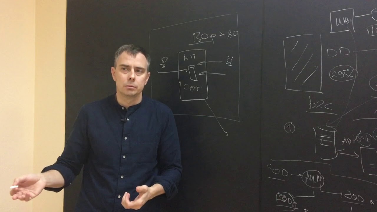 №216 - Стартап заработал 10 млн.рублей на продаже конструктора маркеплейса исполнителей & заказчиков