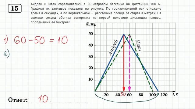 ОГЭ вариант-8 #15 смотреть онлайн