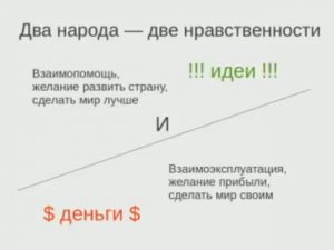 Новая экономика лекция часть 1 08.09.2010