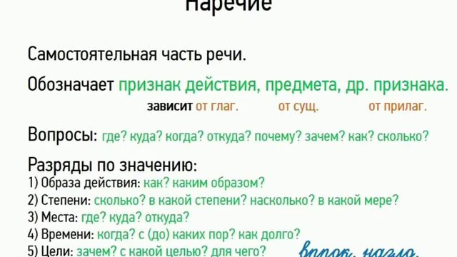 Наречие сш.им N15 Т.Жумабаева(7-класс) смотреть онлайн
