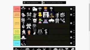 Тир лист персонажей андертейл/Undertale tier list