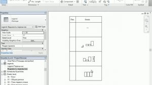 6. Перемычки в Revit. Создание Ведомостей.