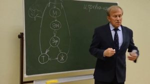 Подсознание может всё! Как слова и мысли влияют на нашу жизнь и здоровье? Мышление человека!