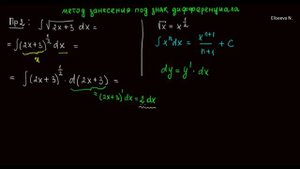 Интегралы 2.2 Метод занесения переменной под знак дифференциала. Часть 2 (720p)