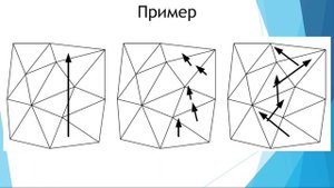 Лекция 6. Триангуляция Делоне