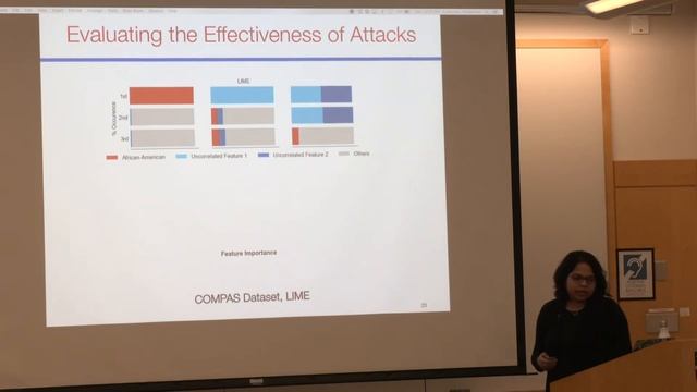 Hima Lakkaraju: How can we fool LIME and SHAP? Adversarial Attacks on Explanation Methods смотреть онлайн