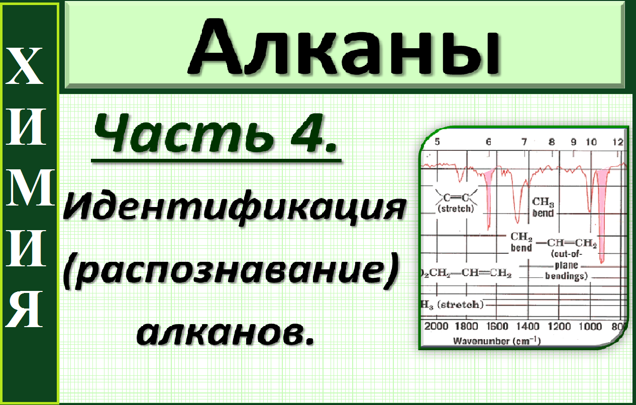 Алканы. Химические свойства. Ч.4. Идентификация алканов..mp4