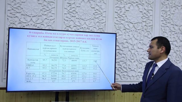 Xalmirzayev Dilmurad Kamilovichning mahorat darsi смотреть онлайн