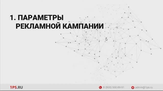 Чек-лист по проверке рекламной кампании в Яндекс.Директ