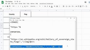 Get Country Flags in Google Sheets Cells using This Formula