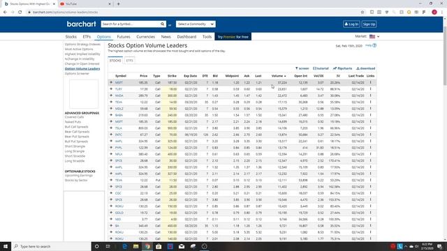 How to Find Stock Options to Trade (HIGH VOLUME) смотреть онлайн