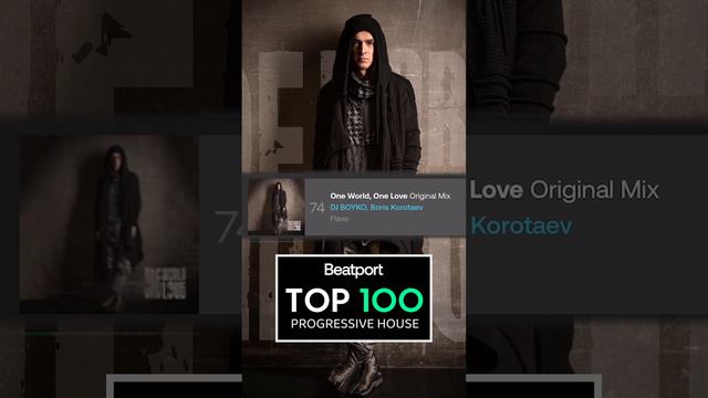 Beatport Top 100 Progressive House Dj BOYKO - One World, One Love