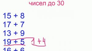 Сложение и вычитание в пределах 30
