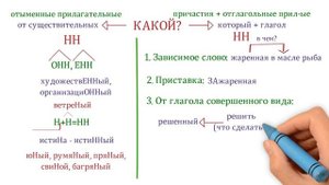 Н или НН в причастиях и прилагательных