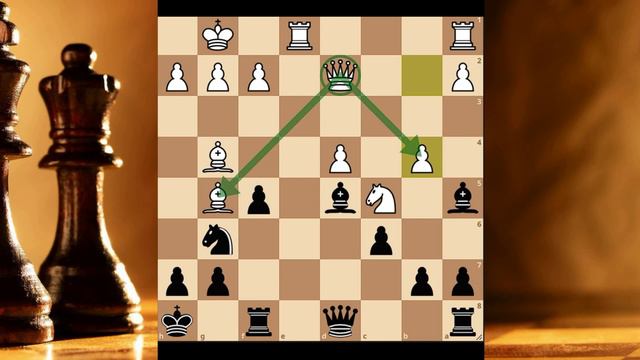 Узнай свой уровень в Шахматах! Шахматный тест! смотреть онлайн