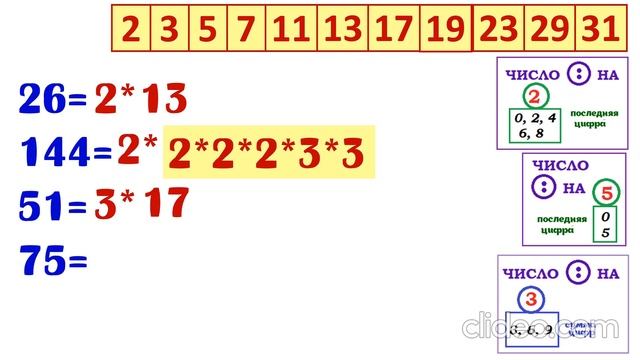 Разложение составных чисел на простые множители. Занятие 11 (использование признаков делимости) смотреть онлайн