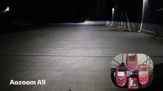 Обзор светодиодных и биксеноновых линз для фар: Bi LED Aozoom A3+/A9, Hella 3R/5R смотреть онлайн