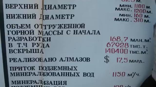 Мир в Мирном.wmv смотреть онлайн