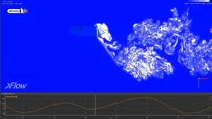 Аэро- и гидродинамика парусного судна - Воздушные потоки на Лазере