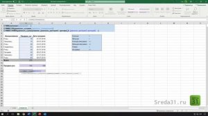Функция СУММЕСЛИМН в Excel // Функции суммирования