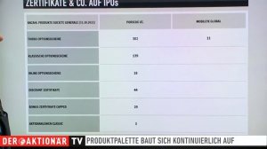 Börsengang von Porsche und Mobileye – Wie Anleger profitieren können